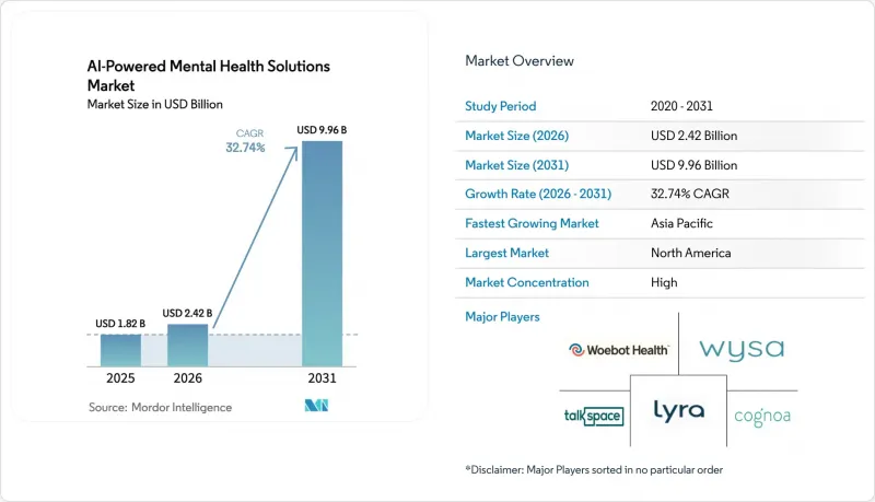 AI-powered Mental Health Solutions-Market-IMG1