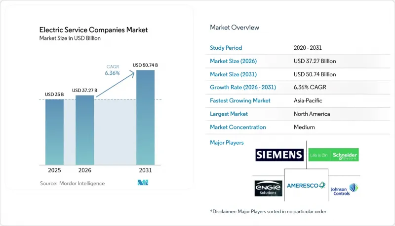 Electric Service Companies-Market-IMG1