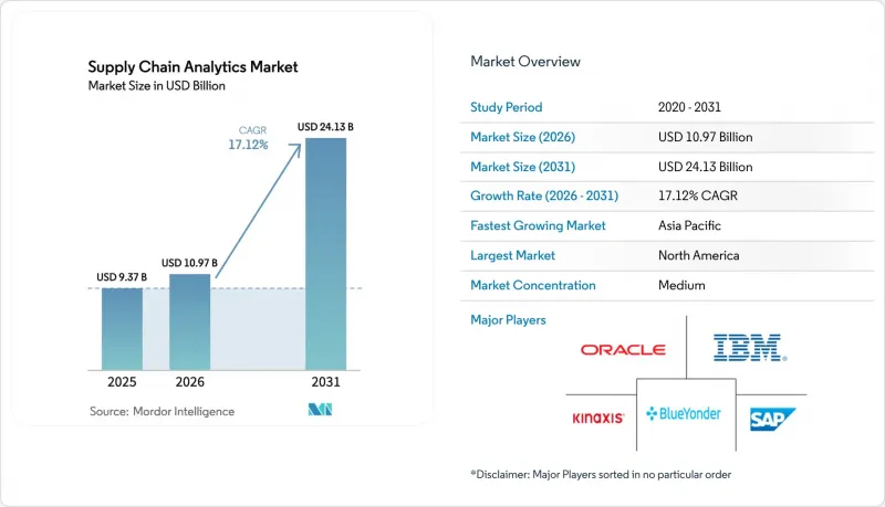 Supply Chain Analytics-Market-IMG1