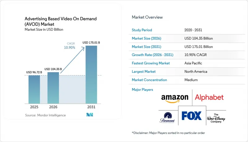 Advertising Based Video On Demand(AVOD)-市場-IMG1