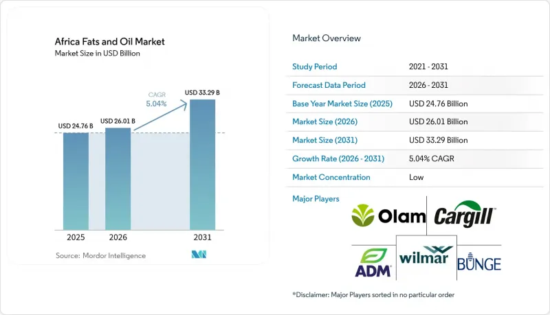 Africa Fats and Oils-Market-IMG1