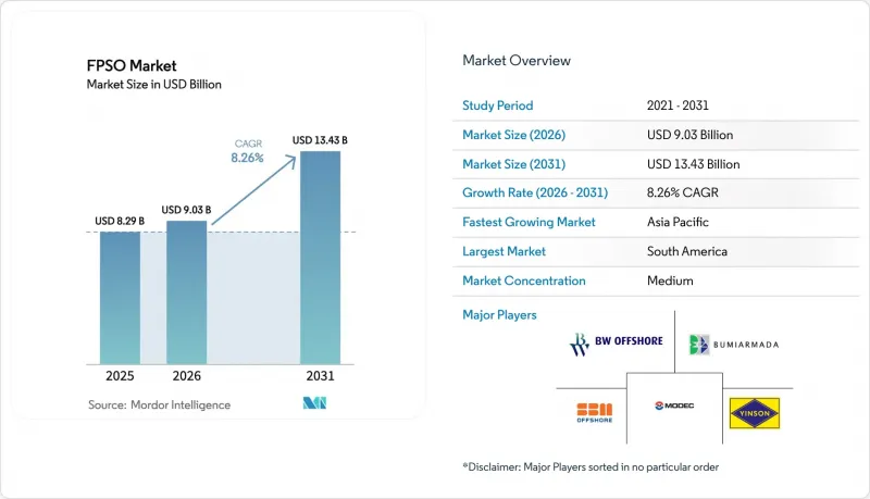 Floating Production Storage and Offloading（FPSO）-Market-IMG1