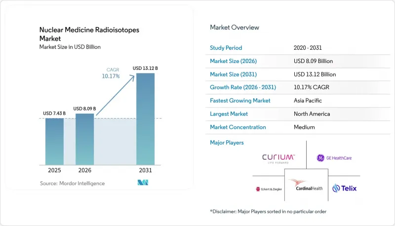 Nuclear Medicine Radioisotopes-Market-IMG1