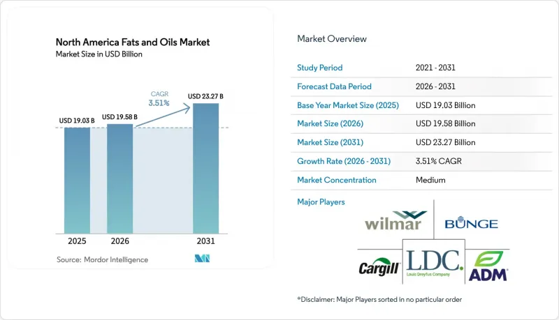 North America Fats And Oils-Market-IMG1