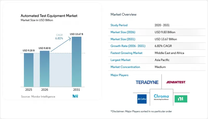 Automated Test Equipment-Market-IMG1