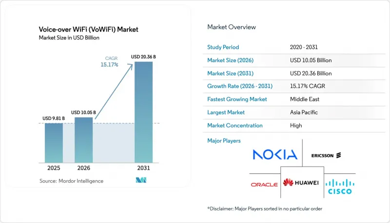 Voice-over Wi-Fi（VoWiFi）-Market-IMG1