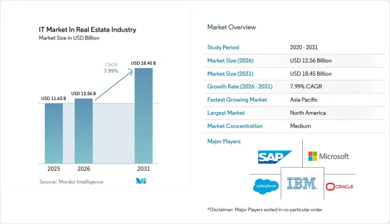 IT in Real Estate Industry-Market-IMG1