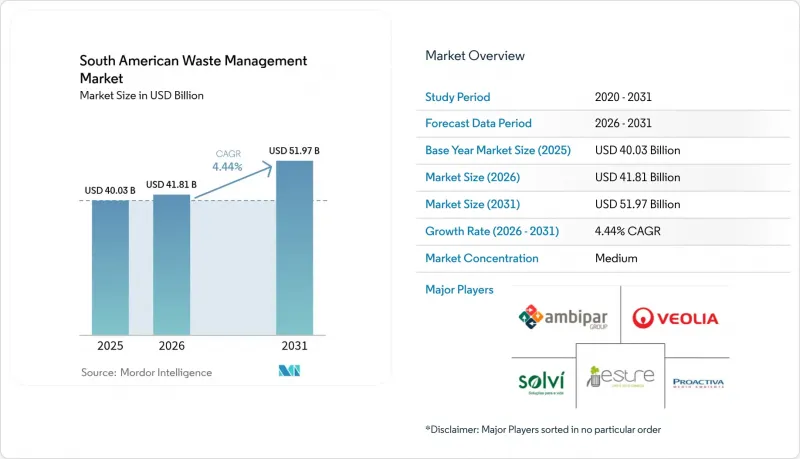 South America Waste Management-Market-IMG1