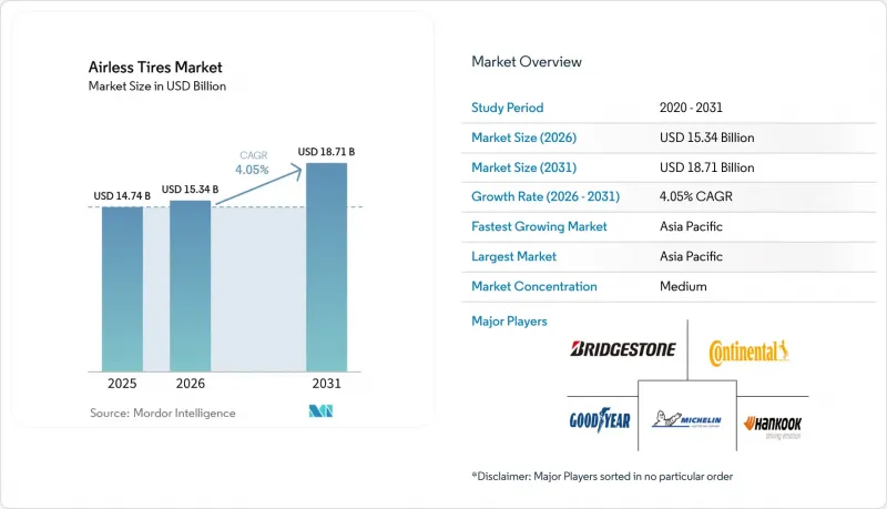 Airless Tires-Market-IMG1