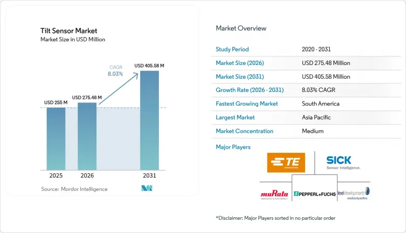 Tilt Sensor-Market-IMG1