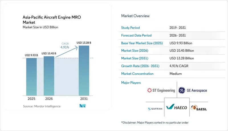 Asia-Pacific Aircraft Engine MRO-Market-IMG1