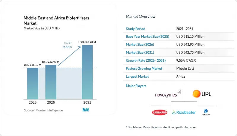 Middle East and Africa Biofertilizers-Market-IMG1