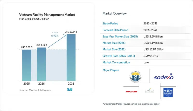 Vietnam Facility Management-Market-IMG1