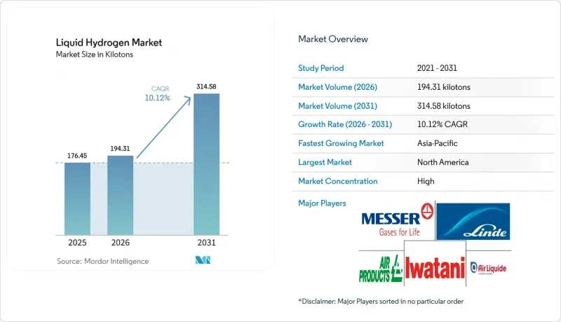 Liquid Hydrogen-Market-IMG1