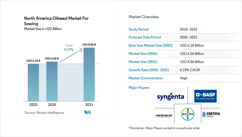 North America Oilseed for Sowing-Market-IMG1
