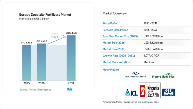 Europe Specialty Fertilizers-Market-IMG1