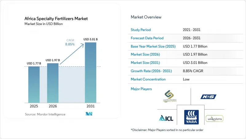 Africa Specialty Fertilizers-Market-IMG1