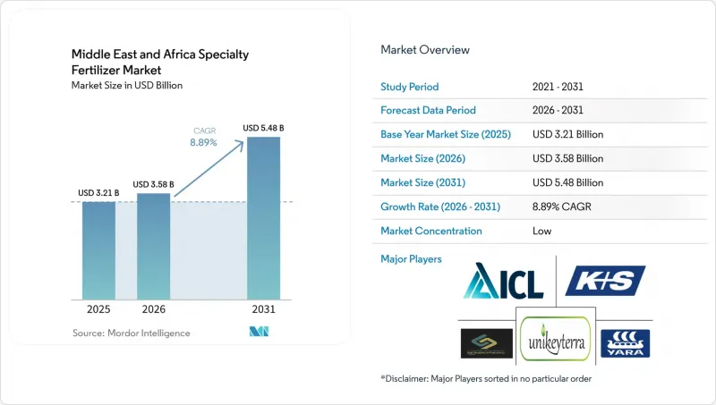 Middle East and Africa Specialty Fertilizer-Market-IMG1