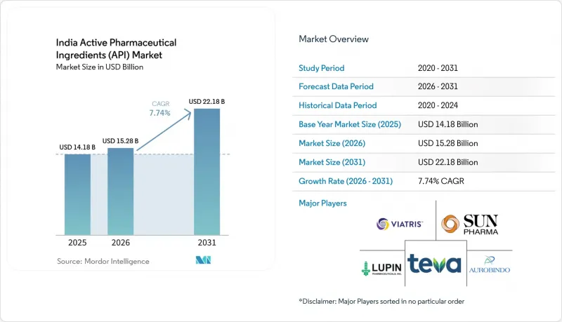 India Active Pharmaceutical Ingredients-市場-IMG1