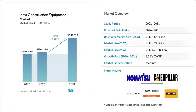 India Construction Equipment-市場-IMG1