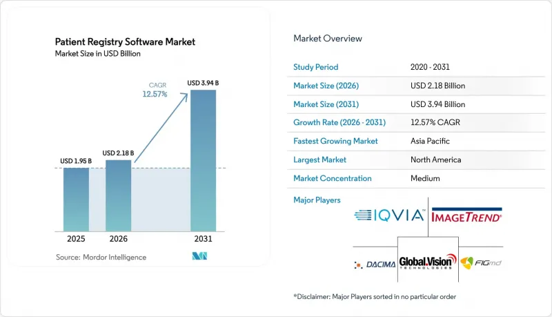 Patient Registry Software-Market-IMG1
