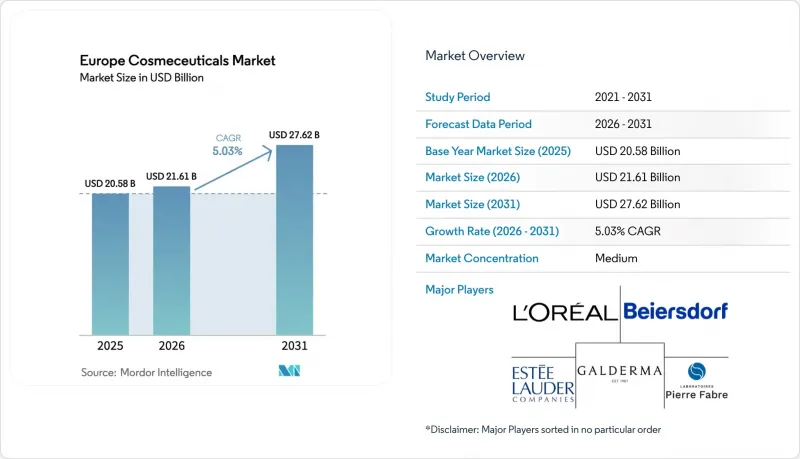 Europe Cosmeceuticals-Market-IMG1