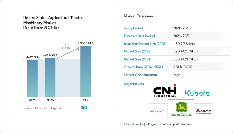 United States Agricultural Tractor Machinery-Market-IMG1