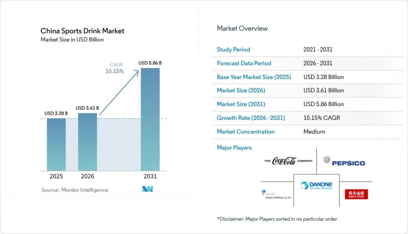 China Sports Drink-Market-IMG1