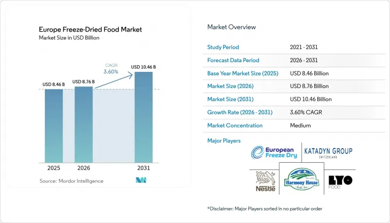 Europe Freeze-Dried Food-Market-IMG1
