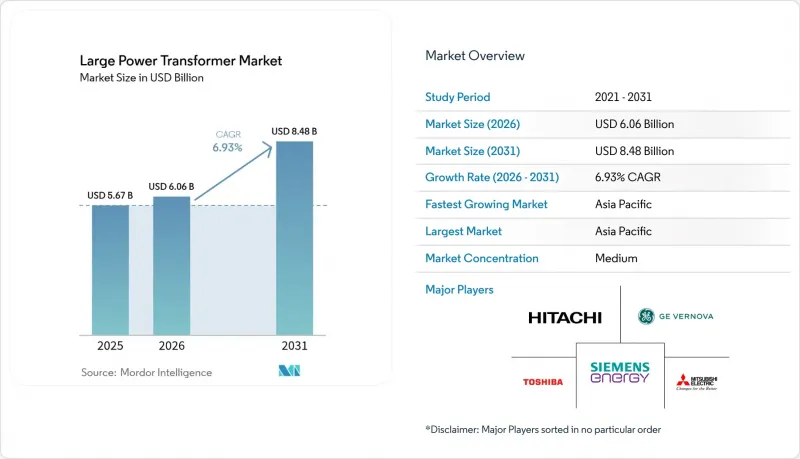 Large Power Transformer-Market-IMG1