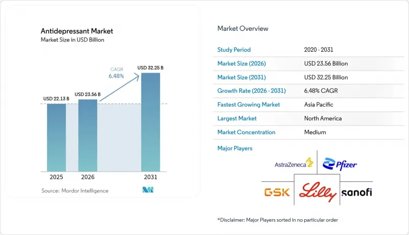 Antidepressant-Market-IMG1