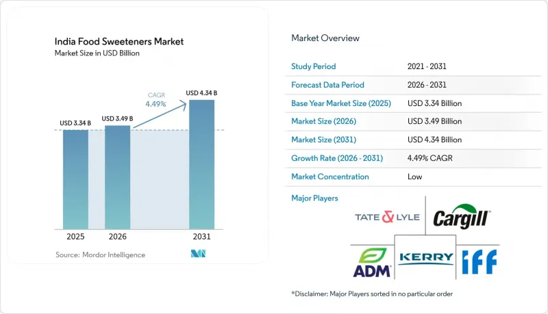 India Food Sweeteners-Market-IMG1