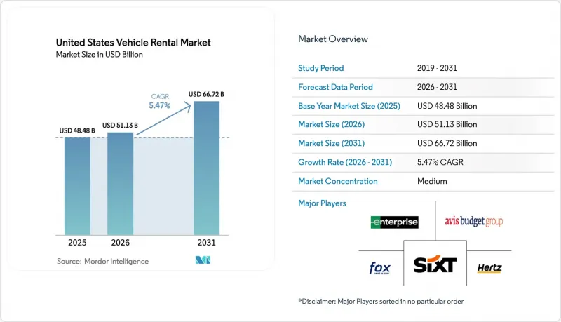 United States Vehicle Rental-Market-IMG1