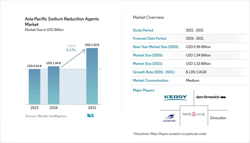 Asia-Pacific Sodium Reduction Agents-Market-IMG1