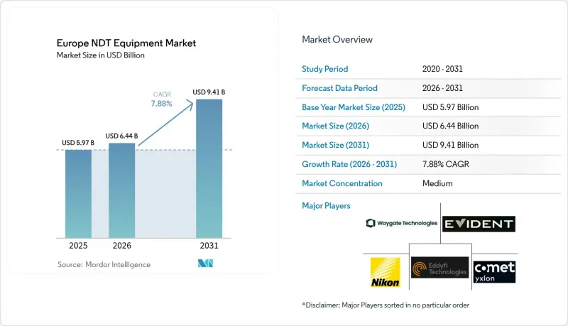 Europe NDT Equipment-Market-IMG1