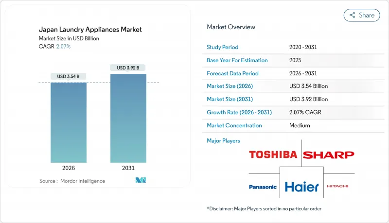 Japan Laundry Appliances-Market-IMG1