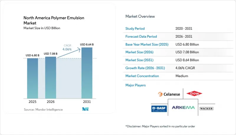 North America Polymer Emulsion-Market-IMG1