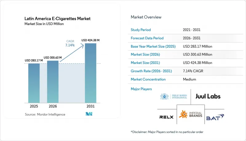 Latin America E-Cigarettes-Market-IMG1