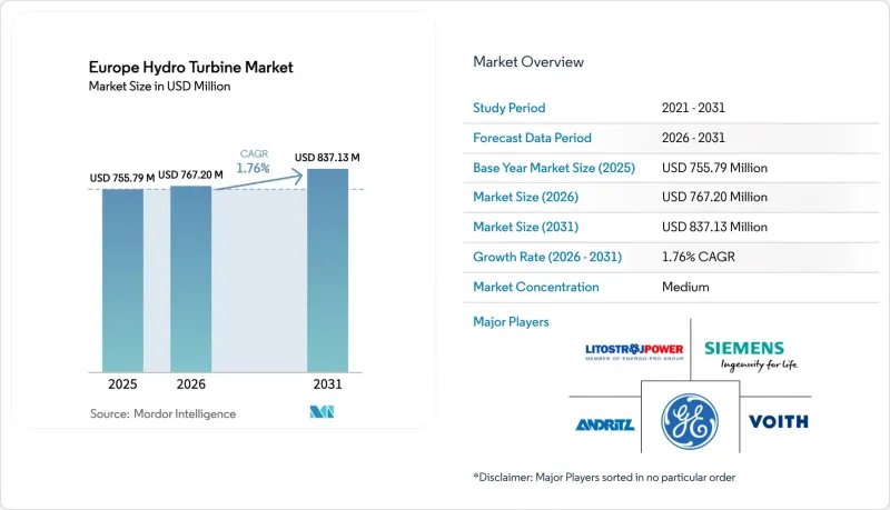 Europe Hydro Turbine-Market-IMG1