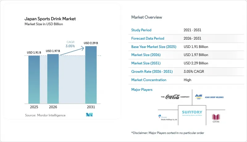 Japan Sports Drink-Market-IMG1