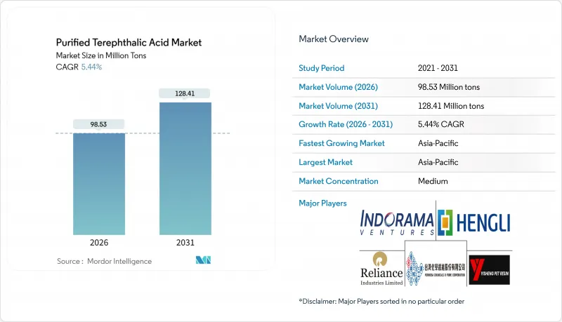 Purified Terephthalic Acid-Market-IMG1