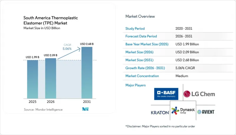South America Thermoplastic Elastomer（TPE）-Market-IMG1