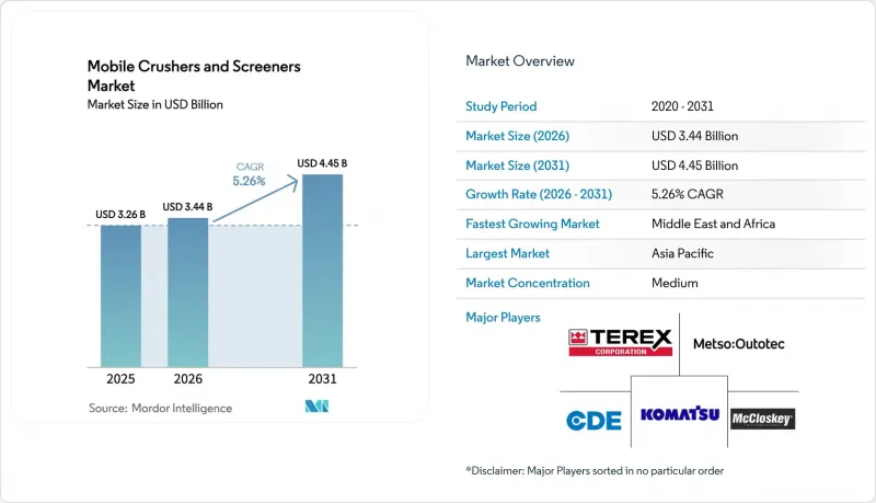 Mobile Crushers And Screeners-Market-IMG1
