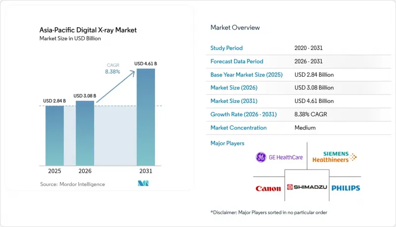 Asia-Pacific Digital X-ray-Market-IMG1