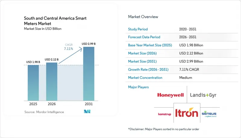 South And Central America Smart Meters-Market-IMG1