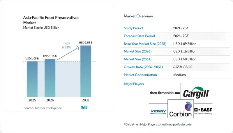 Asia-Pacific Food Preservatives-Market-IMG1