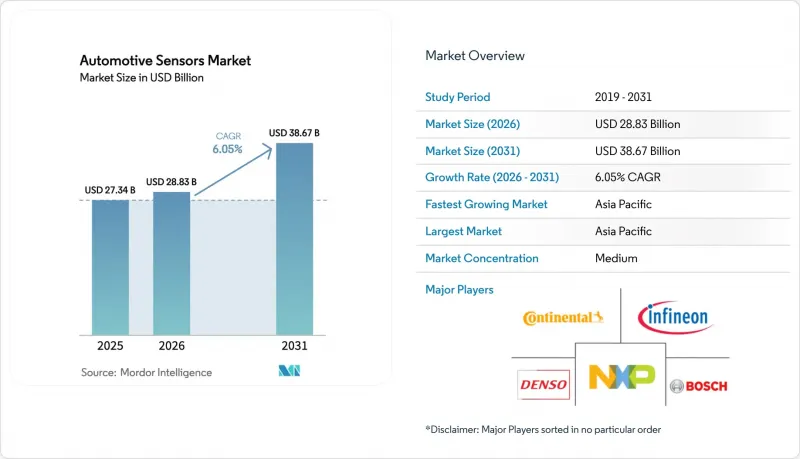 Automotive Sensors-Market-IMG1