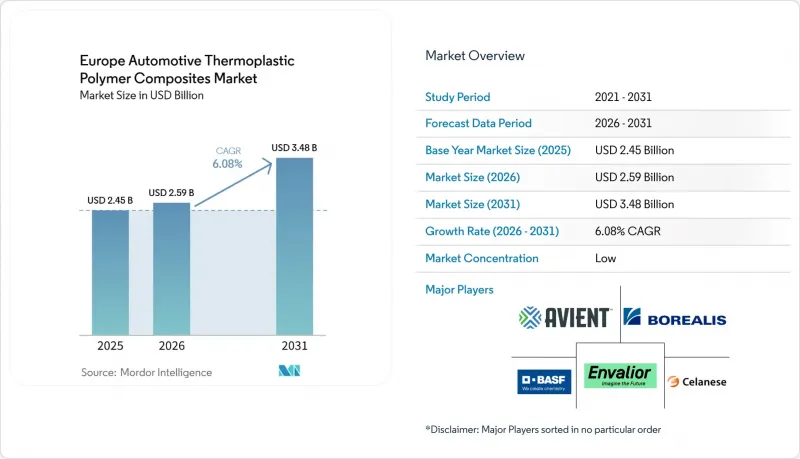 Europe Automotive Thermoplastic Polymer Composites-Market-IMG1
