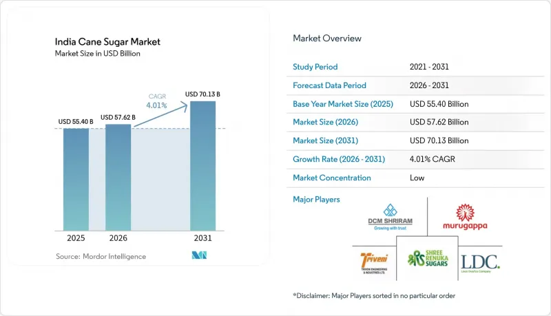 India Cane Sugar-Market-IMG1