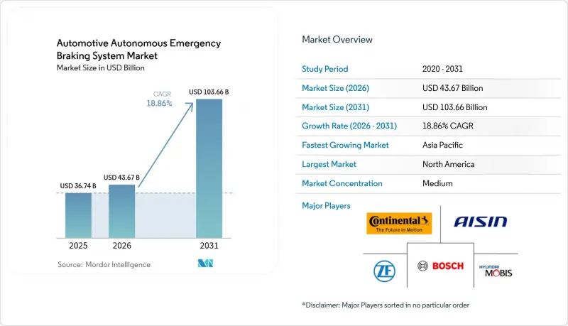 Automotive Autonomous Emergency Braking System-Market-IMG1